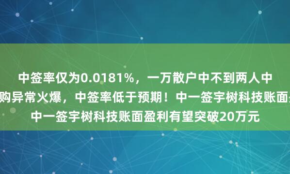中签率仅为0.0181%，一万散户中不到两人中签，宇树科技新股申购异常火爆，中签率低于预期！中一签宇树科技账面盈利有望突破20万元