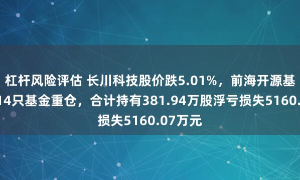 杠杆风险评估 长川科技股价跌5.01%，前海开源基金旗下14只基金重仓，合计持有381.94万股浮亏损失5160.07万元